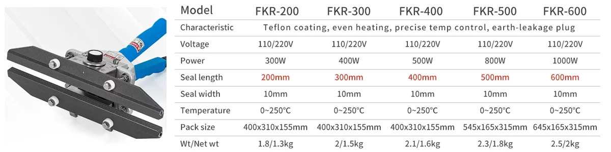FKR-600 Selladora de Pinza Portátil con Mordaza de Calor Constante